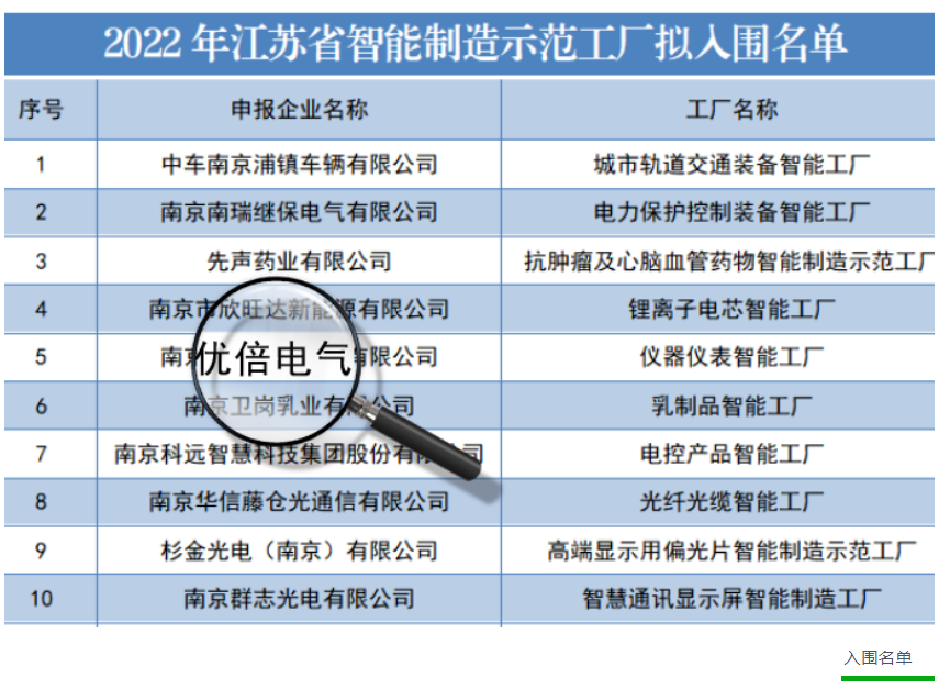 1649664110178921disd.png 微信截圖_20220411155607.png